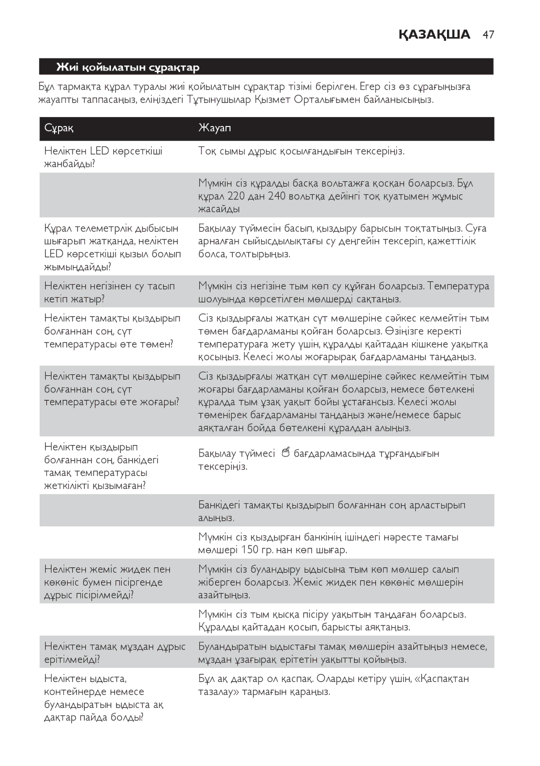 Philips SCF280 manual Жиі қойылатын сұрақтар, Сұрақ Жауап, Жасайды, Неліктен тамақ мұздан дұрыс ерітілмейді? 