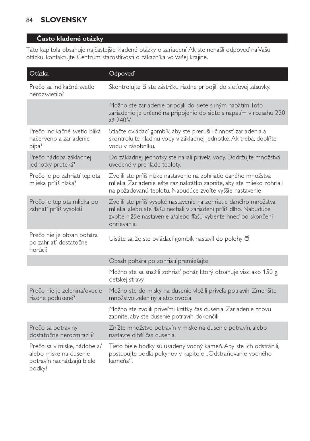 Philips SCF280 manual Často kladené otázky, Otázka Odpoveď 