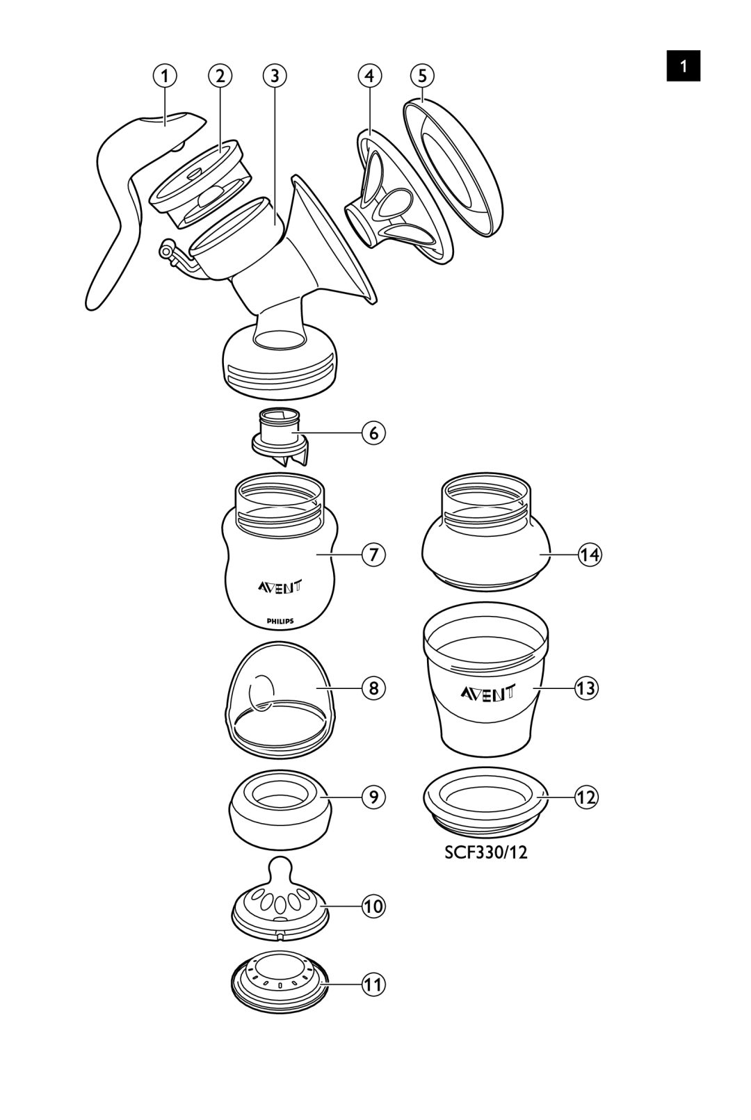 Philips SCF330 manual 