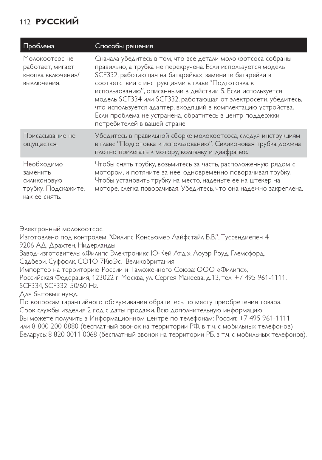 Philips SCF334, SCF332 manual 112 Русский 