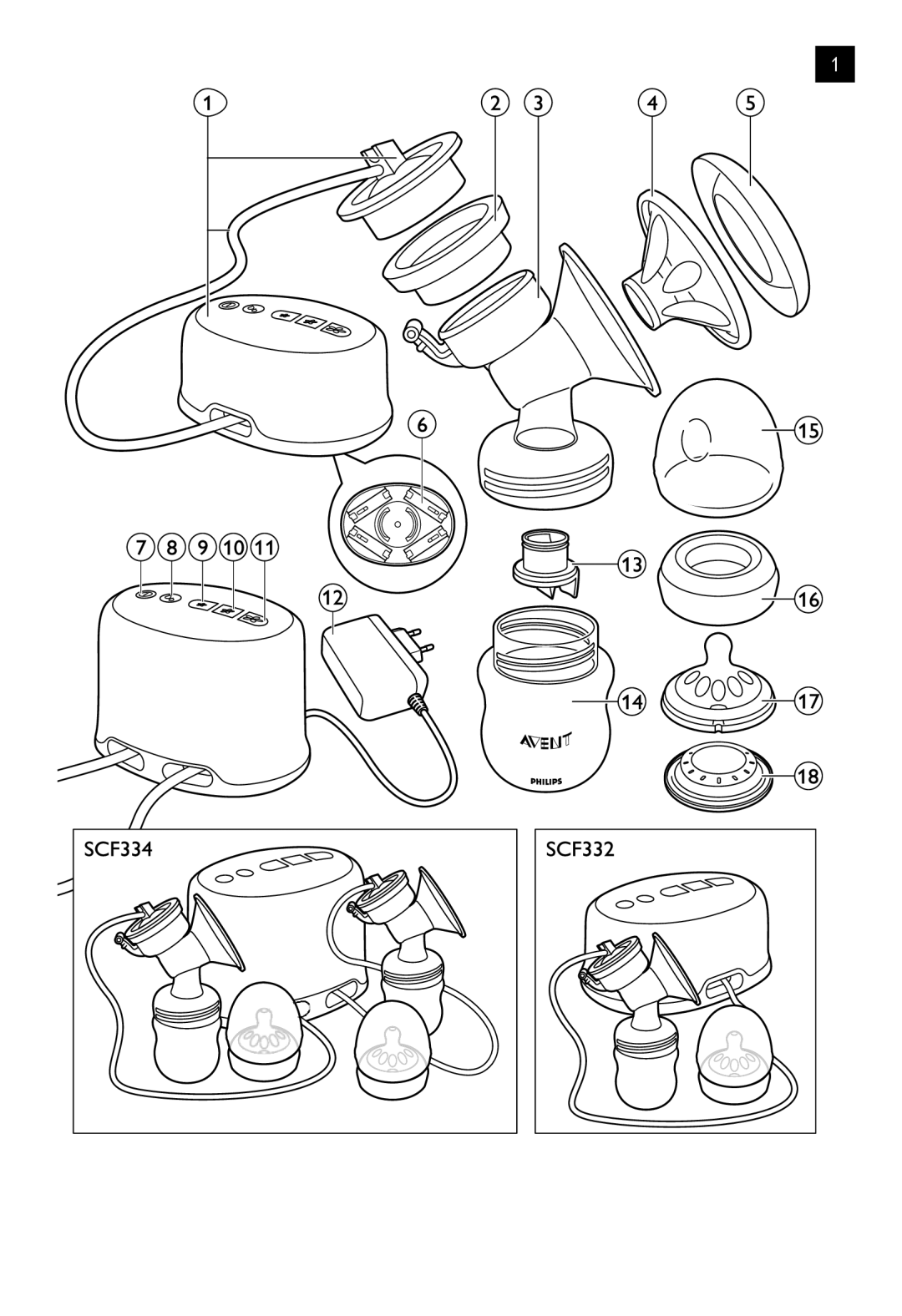 Philips SCF332, SCF334 manual 