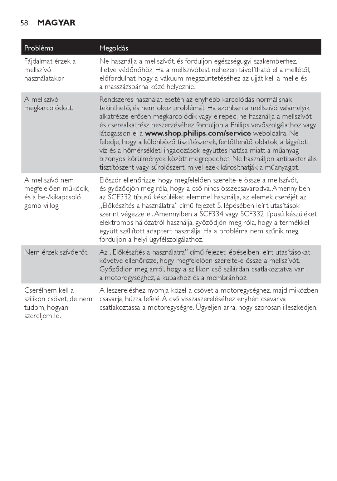 Philips SCF334, SCF332 manual Probléma Megoldás 