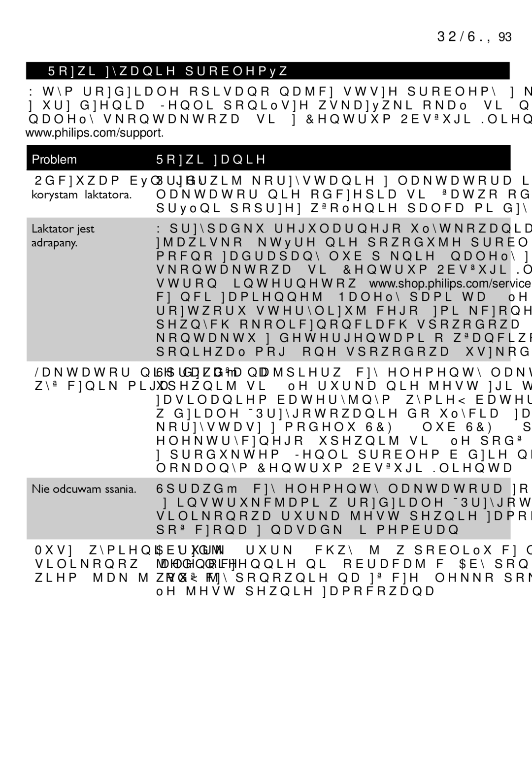 Philips SCF332, SCF334 manual Rozwiązywanie problemów, Problem Rozwiązanie 