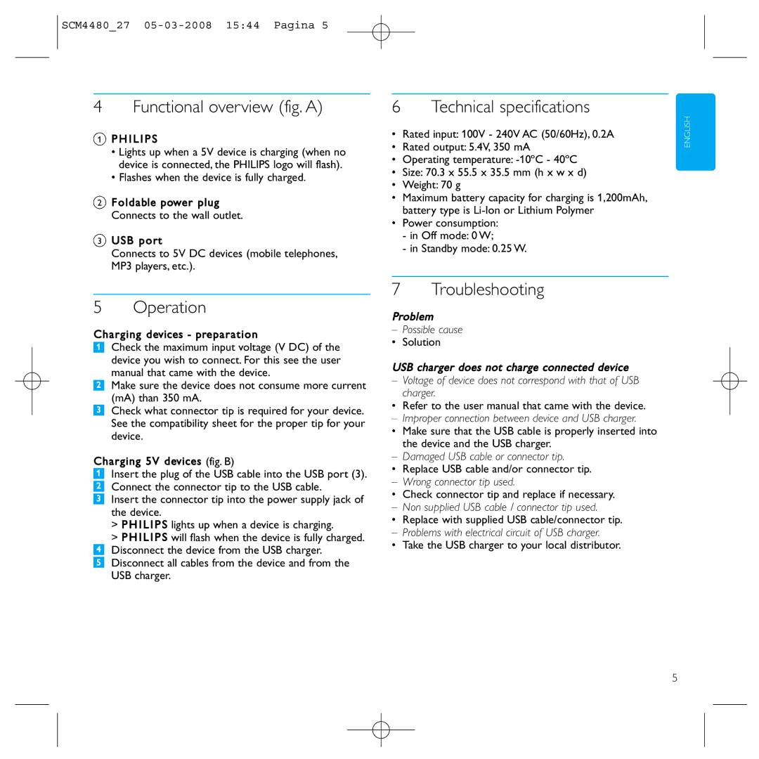 Philips SCM4480/27 manual Functional overview fig. a, Operation, Technical specifications, Troubleshooting 