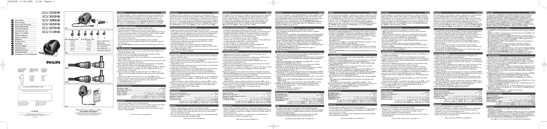 Philips SCU3050NB important safety instructions Introduction, Important Safety Instructions, Operating instructions 