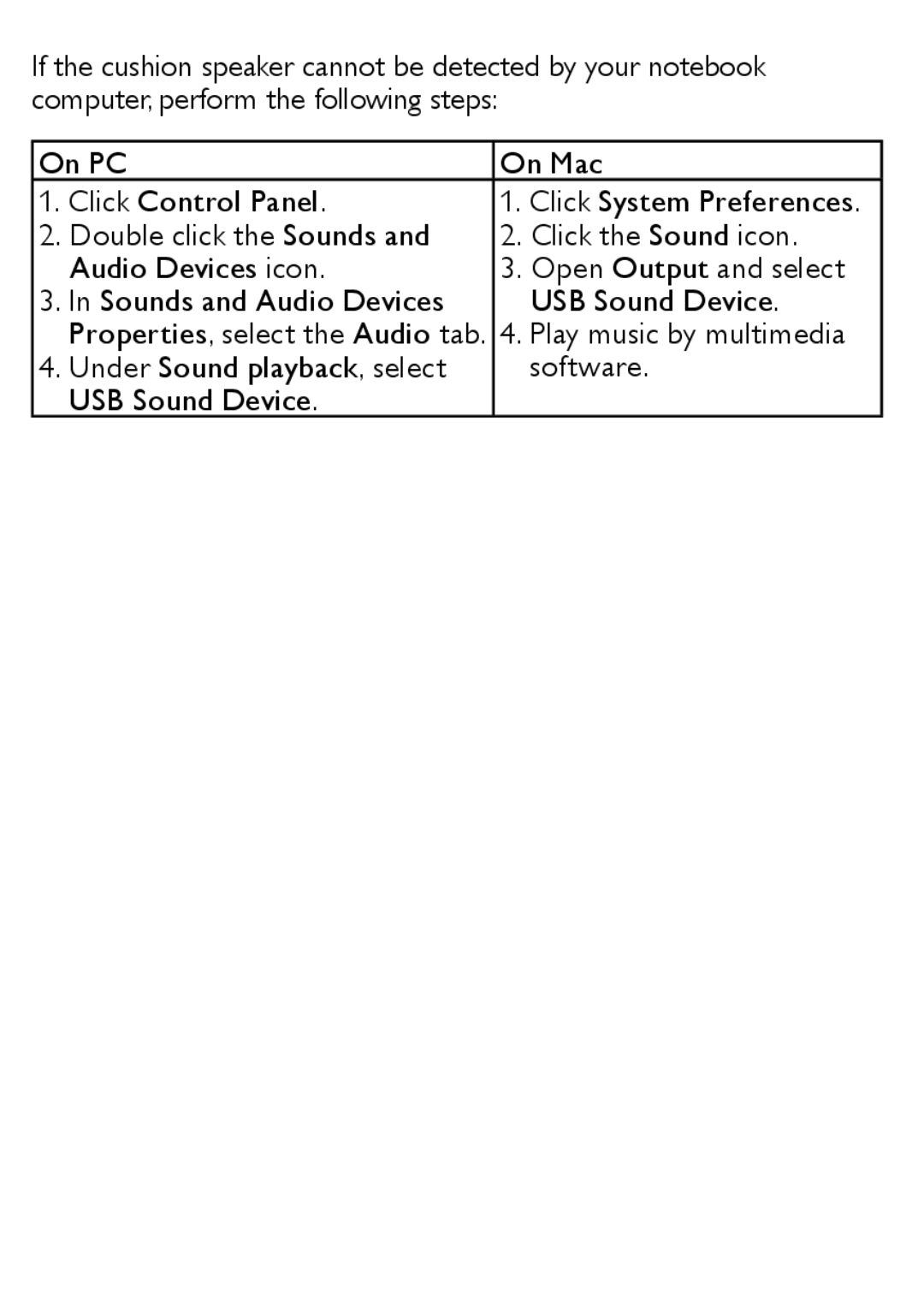 Philips SDC5100/27 user manual Under Sound playback, select Software USB Sound Device 