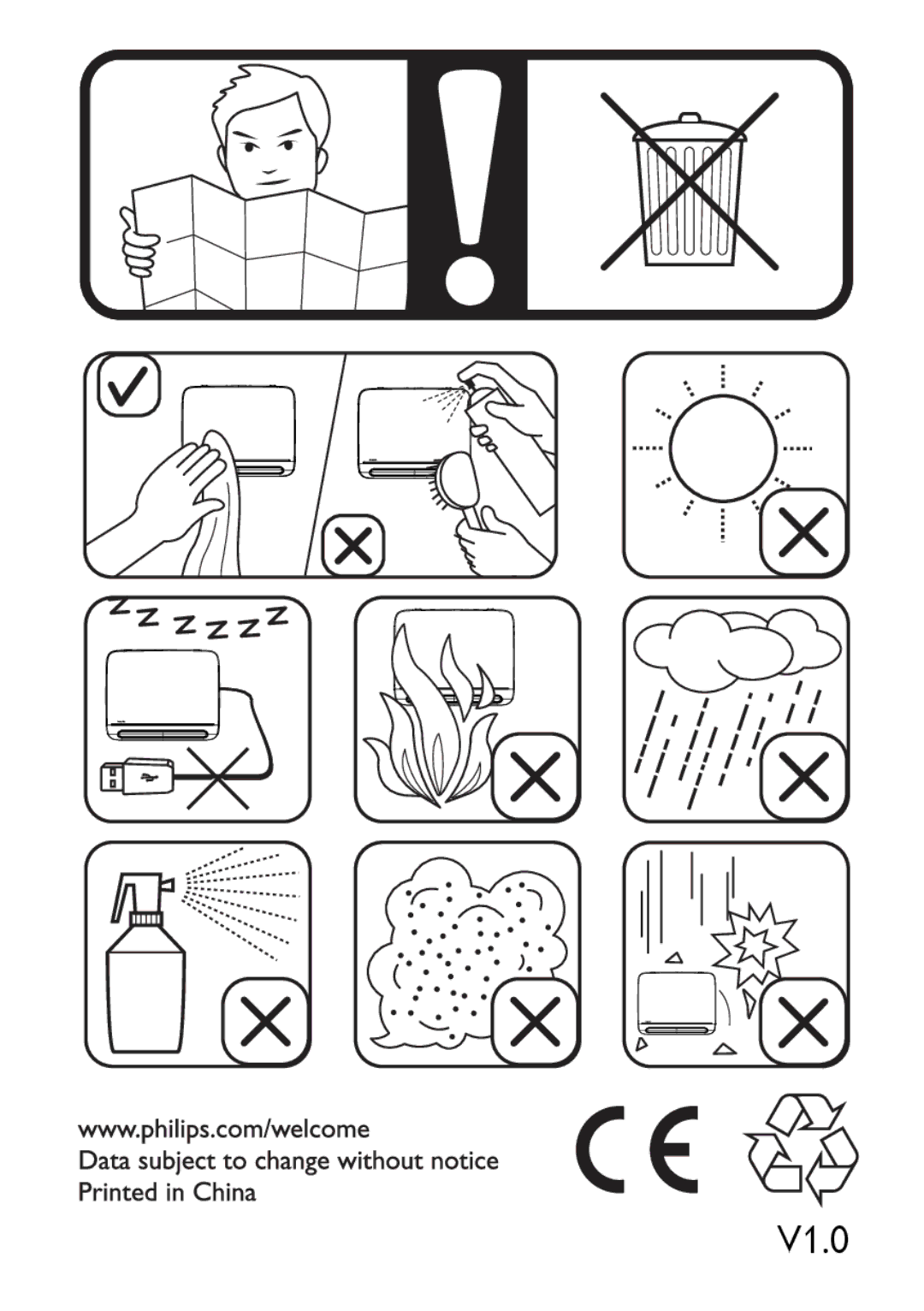 Philips SDC5100/27 user manual V1.0 