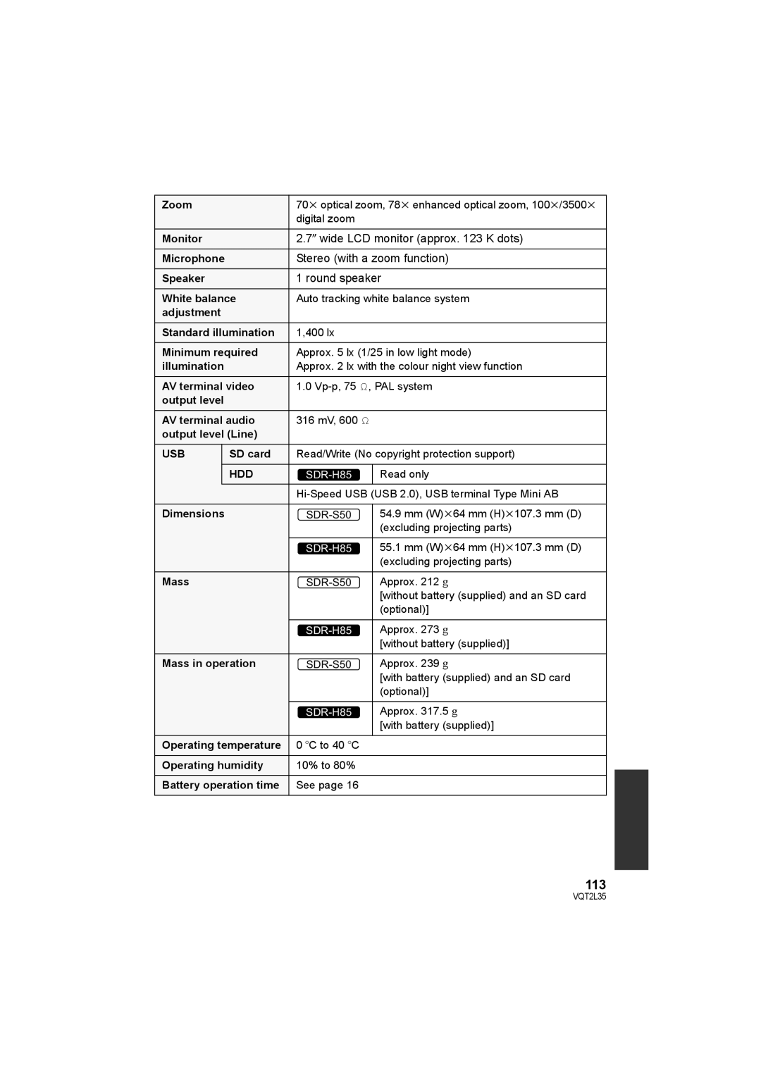 Philips SDR-S50 operating instructions 113, Usb 