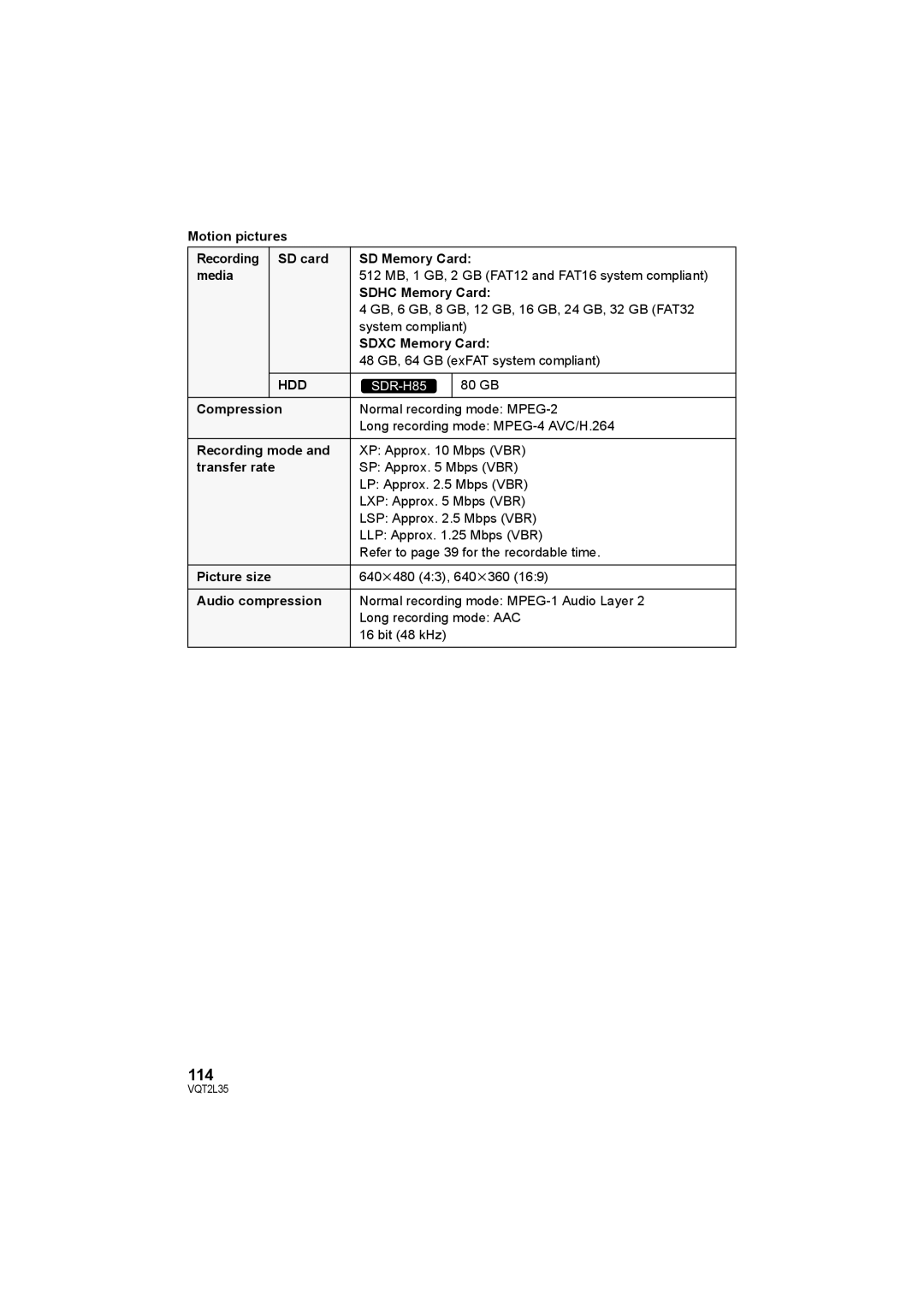 Philips SDR-S50 operating instructions 114 