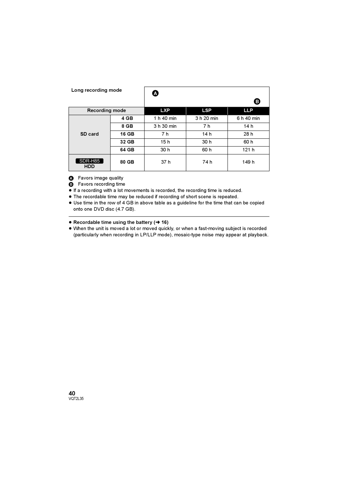 Philips SDR-S50 operating instructions Long recording mode Recording mode, Favors image quality B Favors recording time 