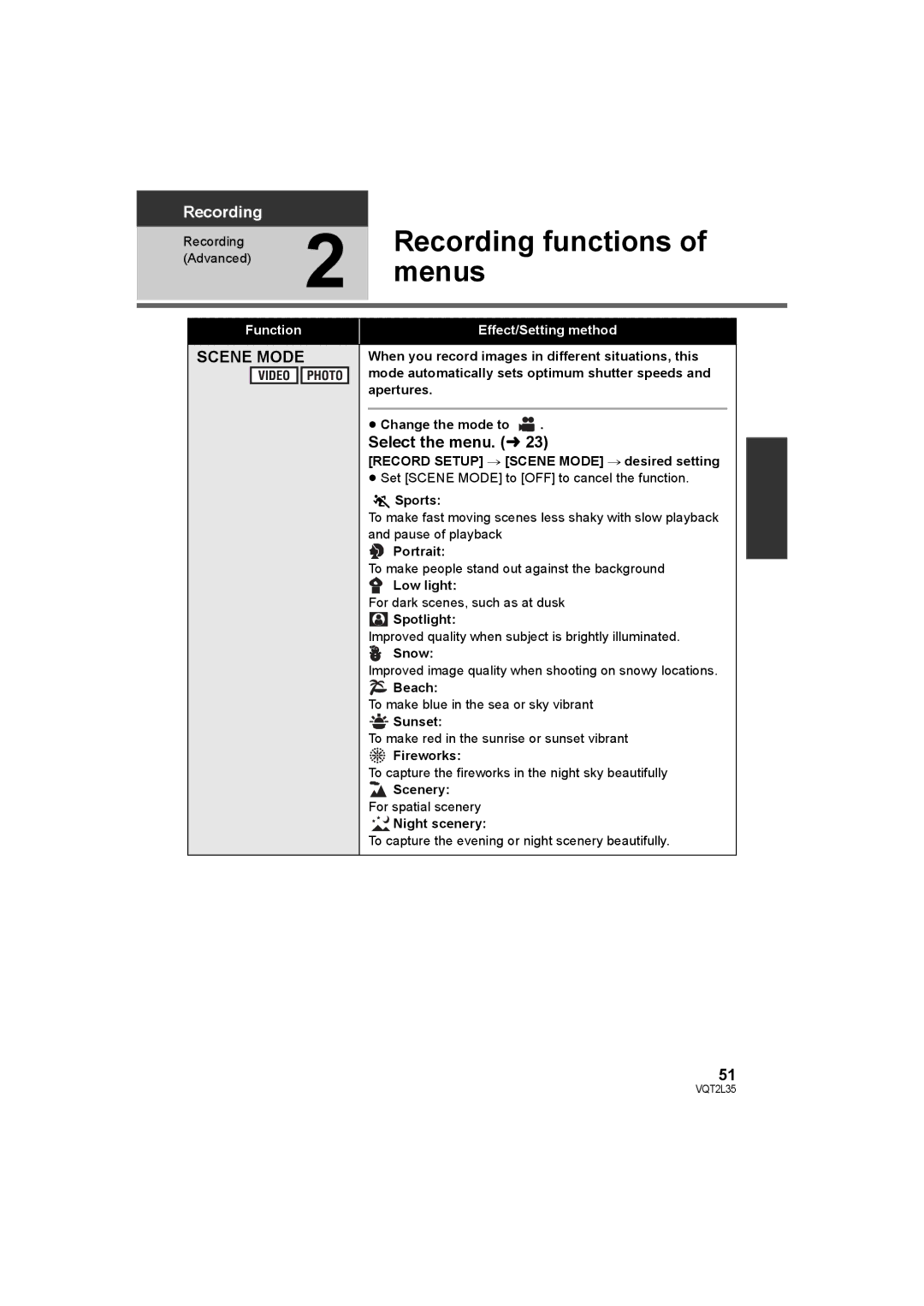 Philips SDR-S50 operating instructions Menus 