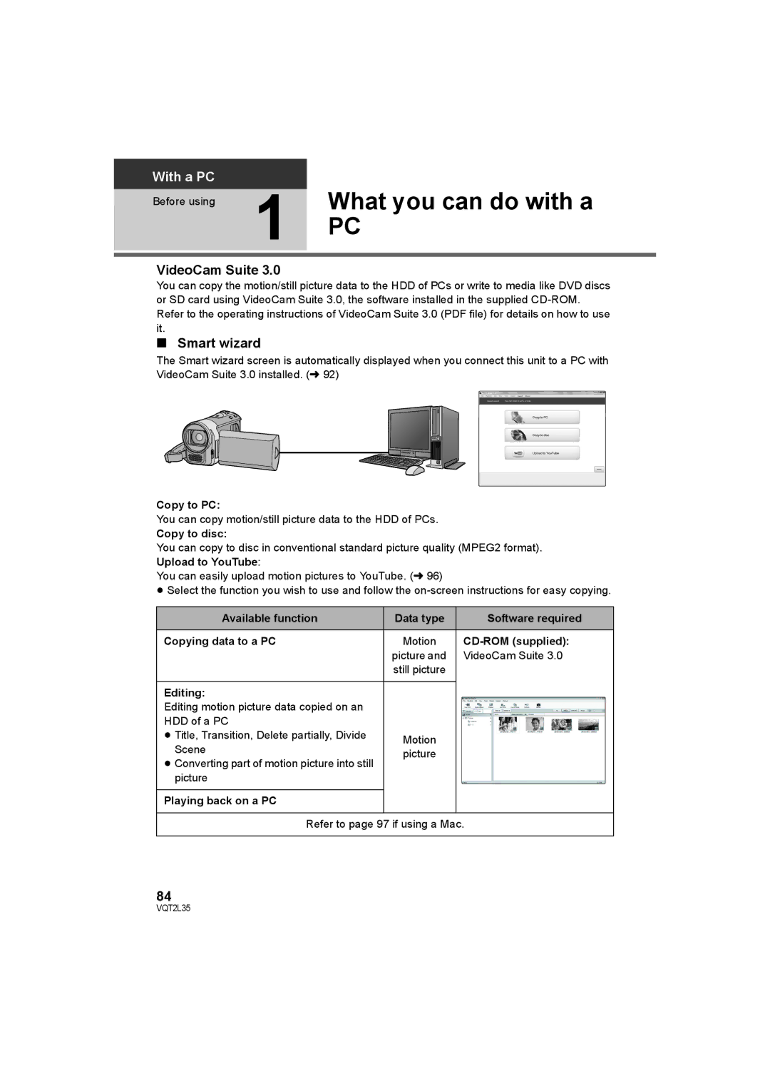 Philips SDR-S50 operating instructions What you can do with a, VideoCam Suite Smart wizard 