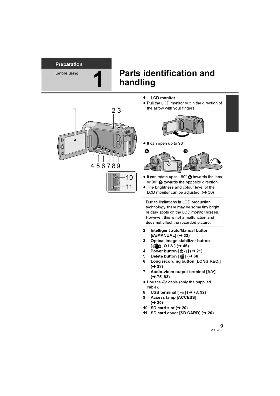 Philips SDR-S50 operating instructions Parts identification, Handling 