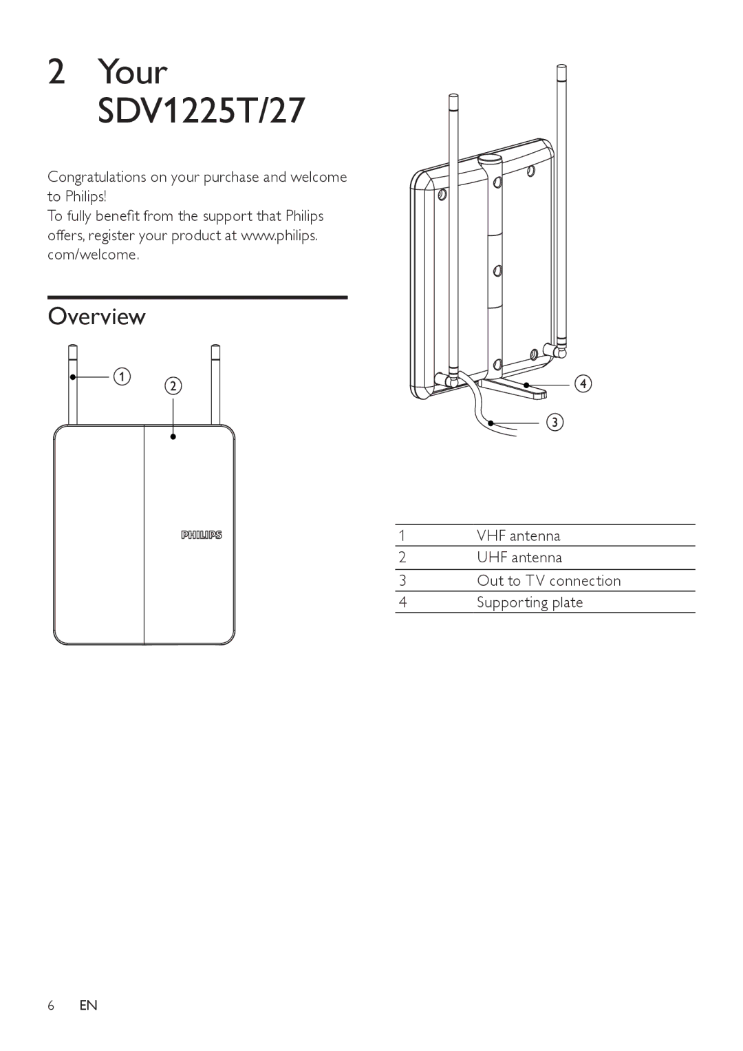 Philips user manual Your SDV1225T/27, Overview 