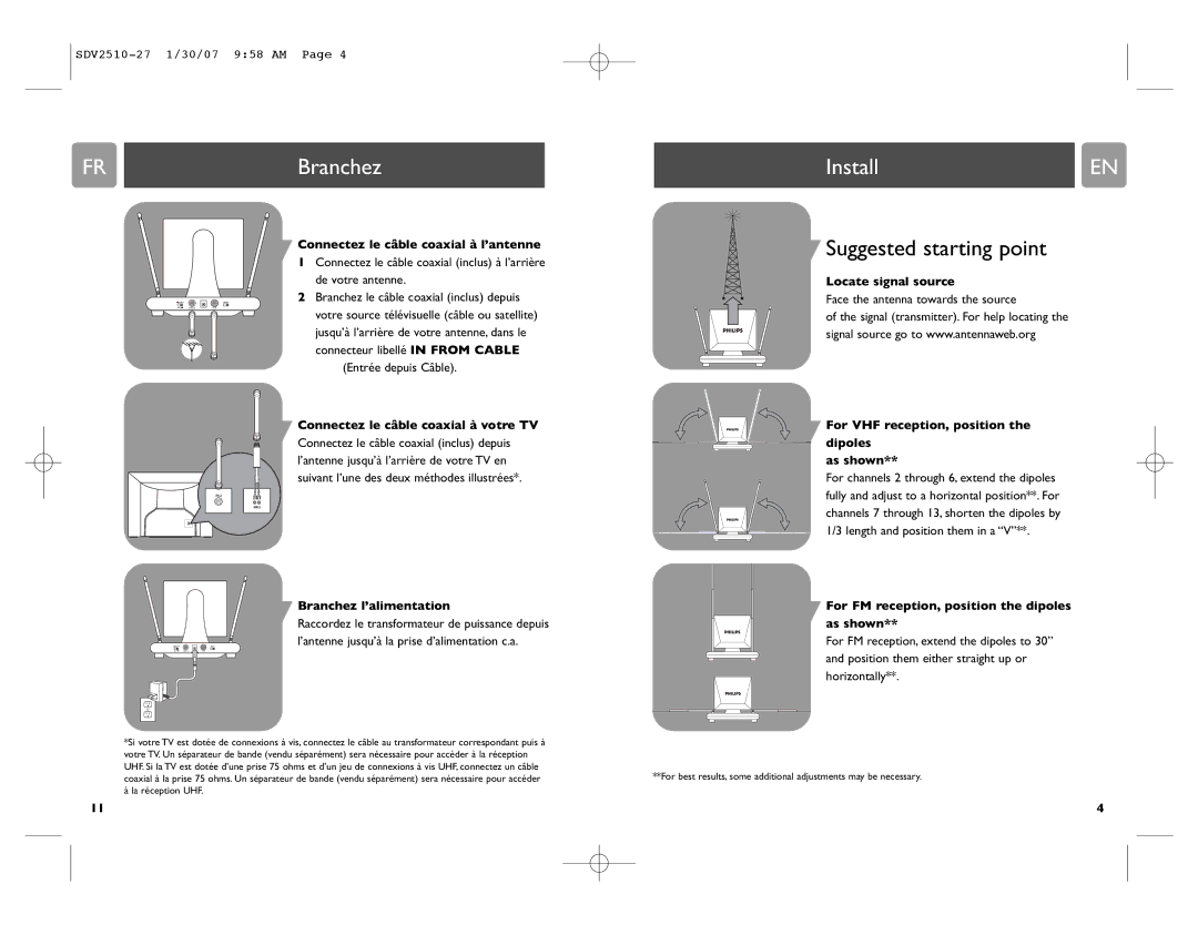 Philips SDV2510/27 specifications FRBranchez, InstallEN, Suggested starting point 