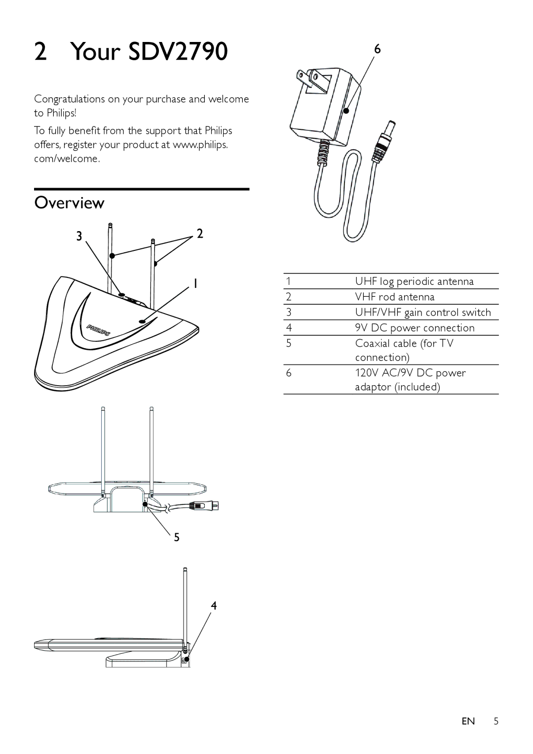 Philips SDV2790/27 user manual Your SDV2790, Overview, Congratulations on your purchase and welcome to Philips 