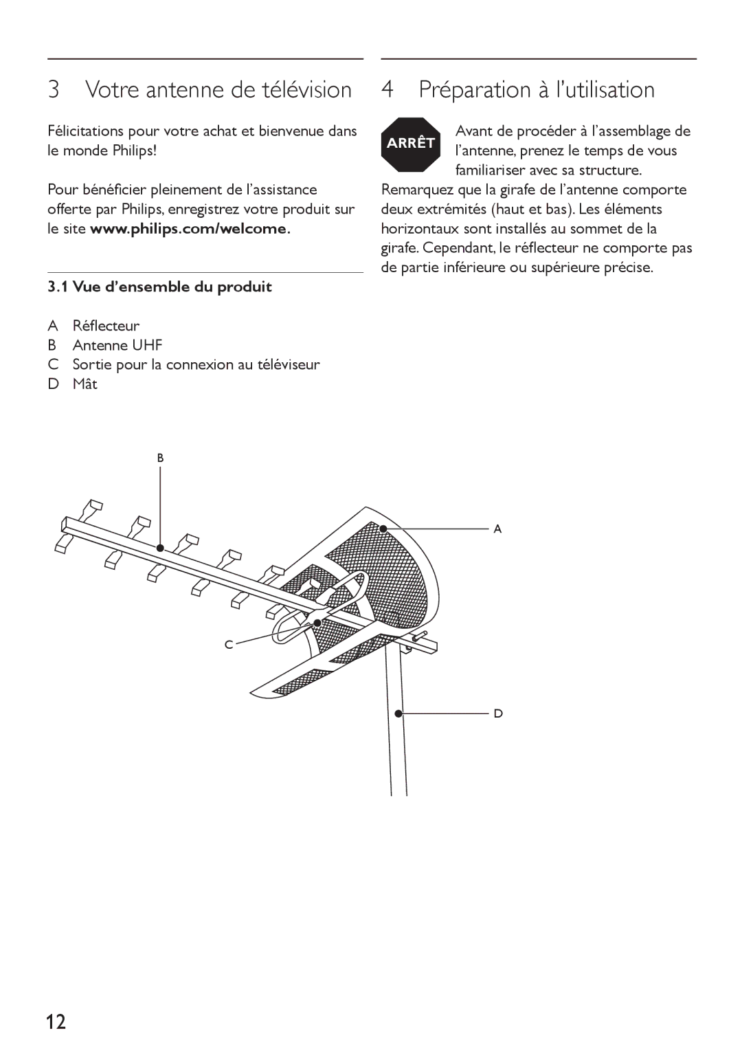 Philips SDV4310/27 manual Votre antenne de télévision, Préparation à l’utilisation, Vue d’ensemble du produit 