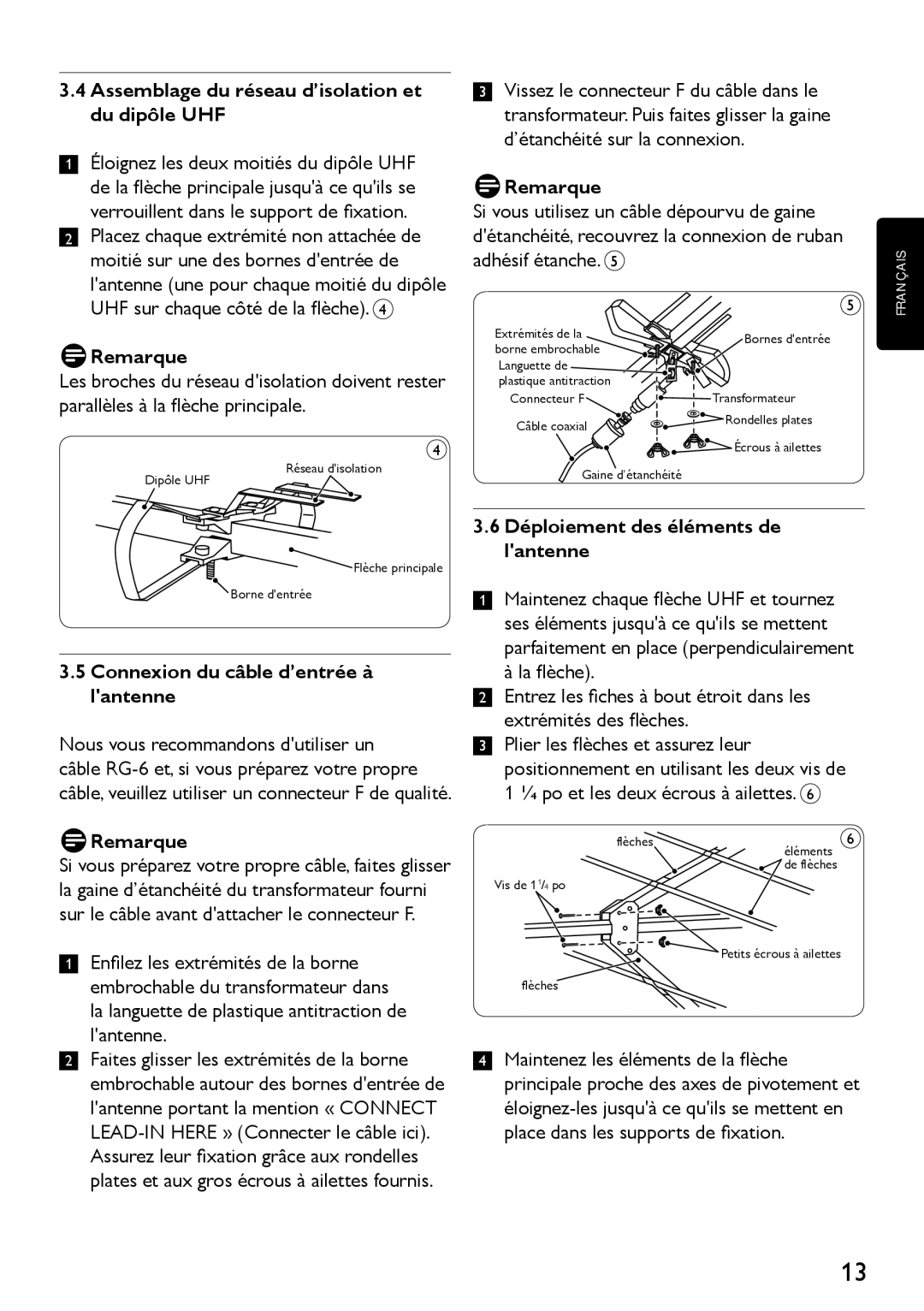 Philips SDV4401/27 manual Assemblage du réseau d’isolation et du dipôle UHF, UHF sur chaque côté de la flèche 