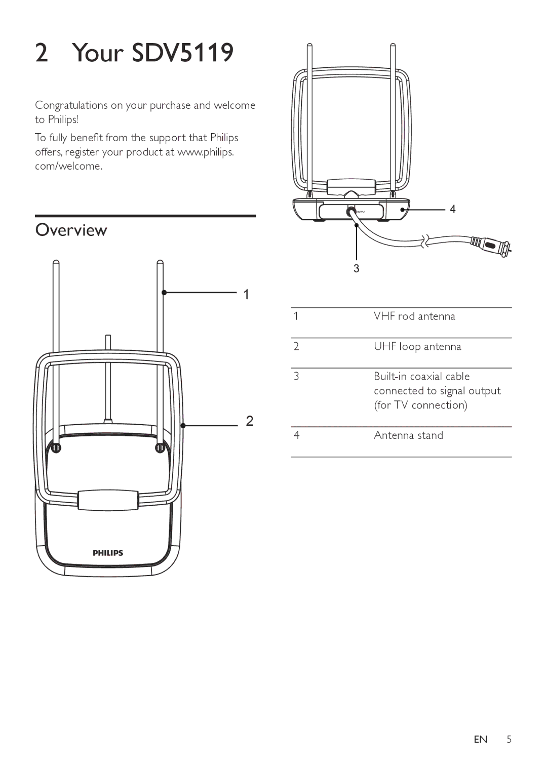 Philips SDV5119/27 Your SDV5119, Overview, Congratulations on your purchase and welcome to Philips, Antenna stand 