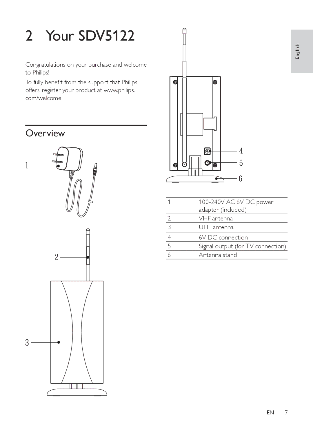 Philips SDV5122/27 user manual Your SDV5122, Overview 