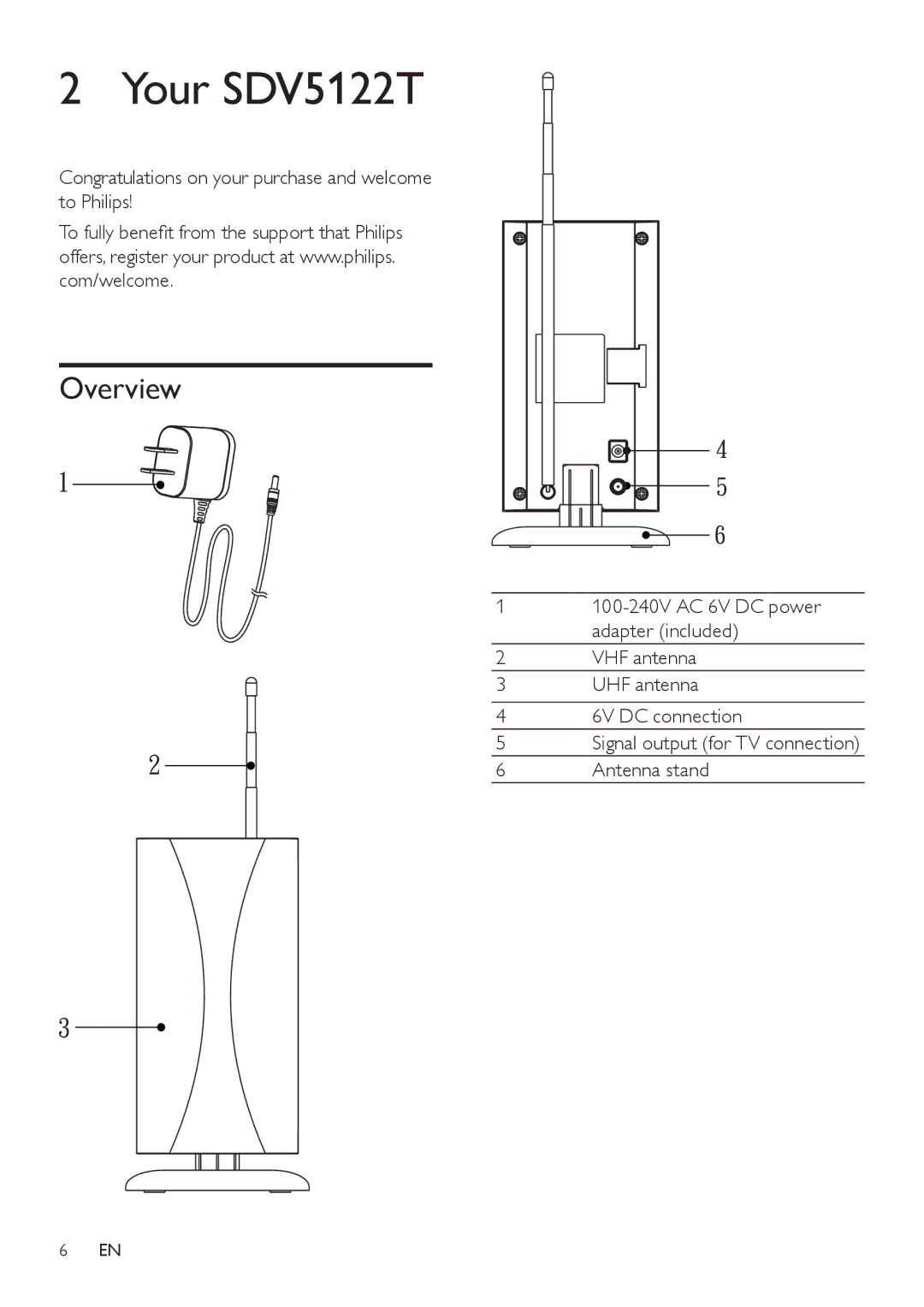 Philips SDV5122T/27 user manual Your SDV5122T, Overview 