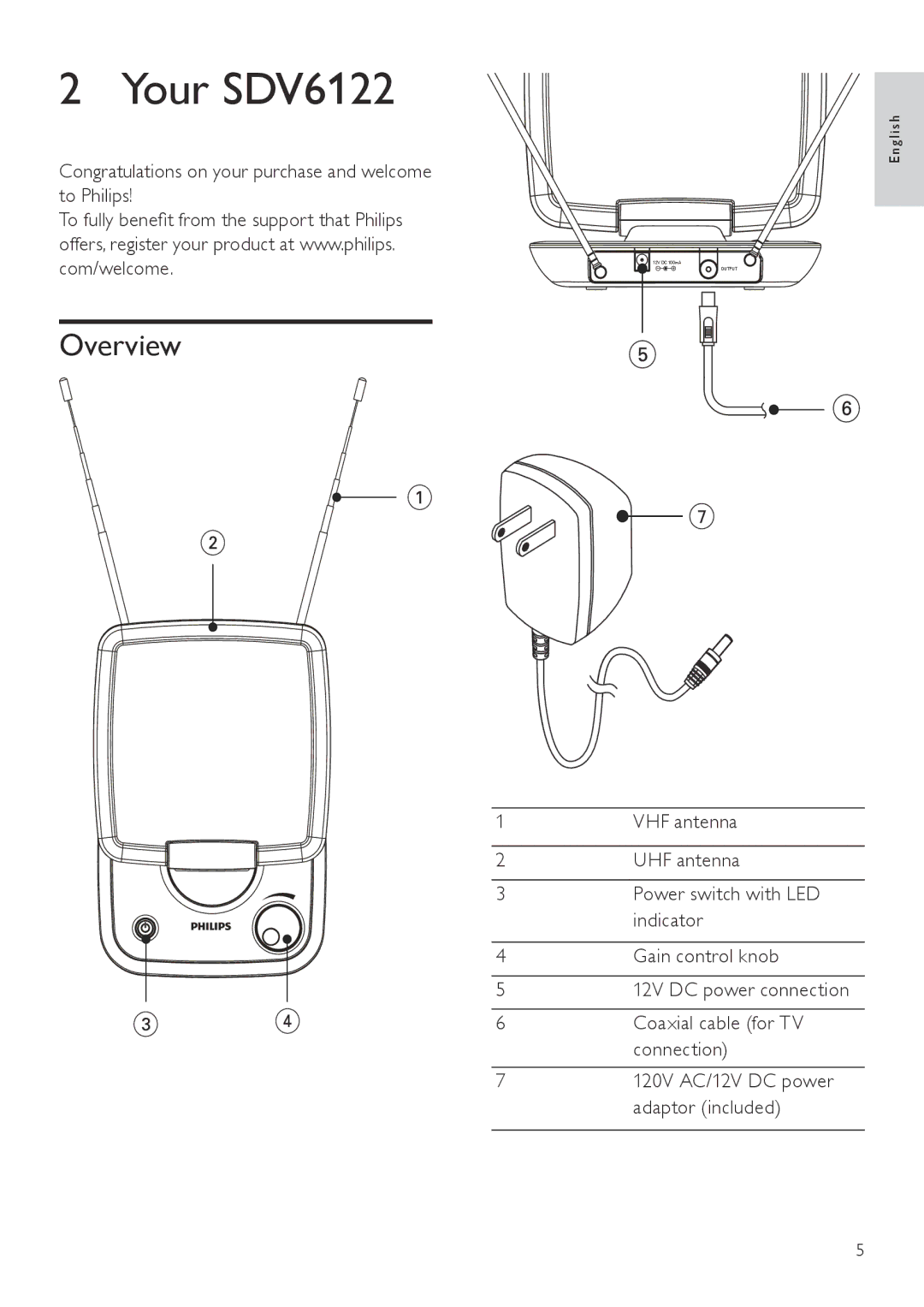 Philips SDV6122/27 user manual Your SDV6122, Overview 