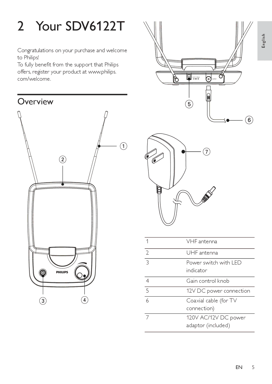 Philips SDV6122T/27 user manual Your SDV6122T, Overview, Congratulations on your purchase and welcome to Philips 