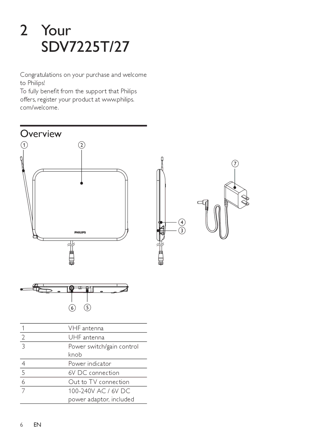 Philips SDV7225T/27 user manual Overview 