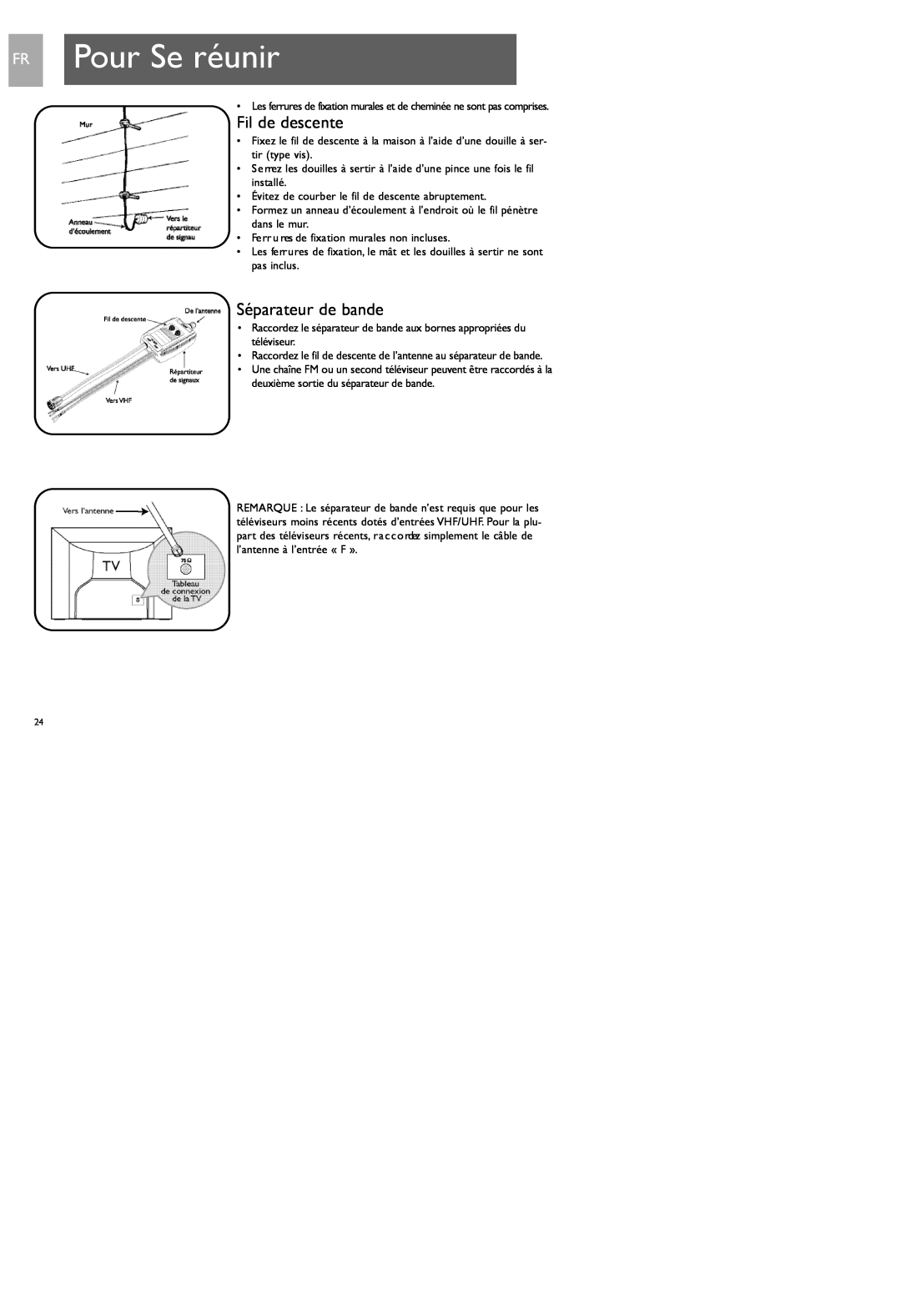 Philips SDV7700K/17 user manual Fil de descente, Séparateur de bande, FR Pour Se réunir 