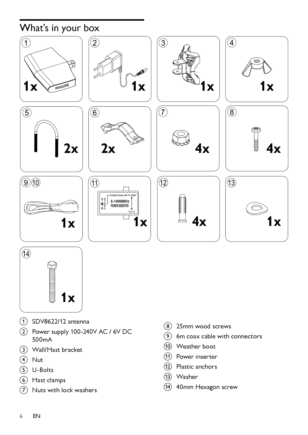 Philips SDV8622/12 user manual 1x 4x, What’s in your box 