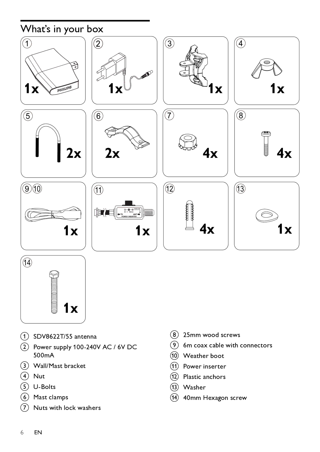 Philips SDV8622T/55 user manual What’s in your box, 1234 