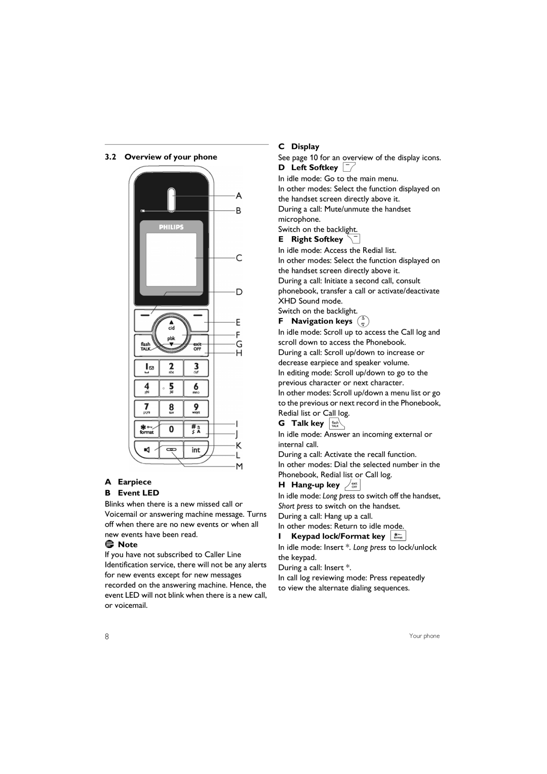 Philips SE 745 manual Overview of your phone Earpiece Event LED, Display, Left Softkey m, Right Softkey, Navigation keys 