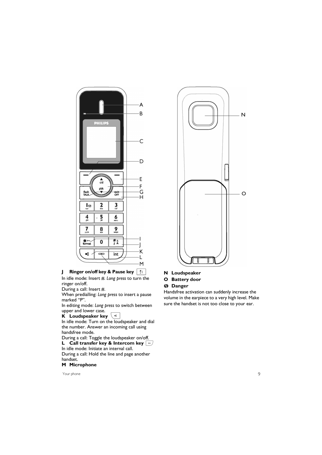 Philips SE 745 manual Ringer on/off key & Pause key #, Loudspeaker key, Call transfer key & Intercom key c 