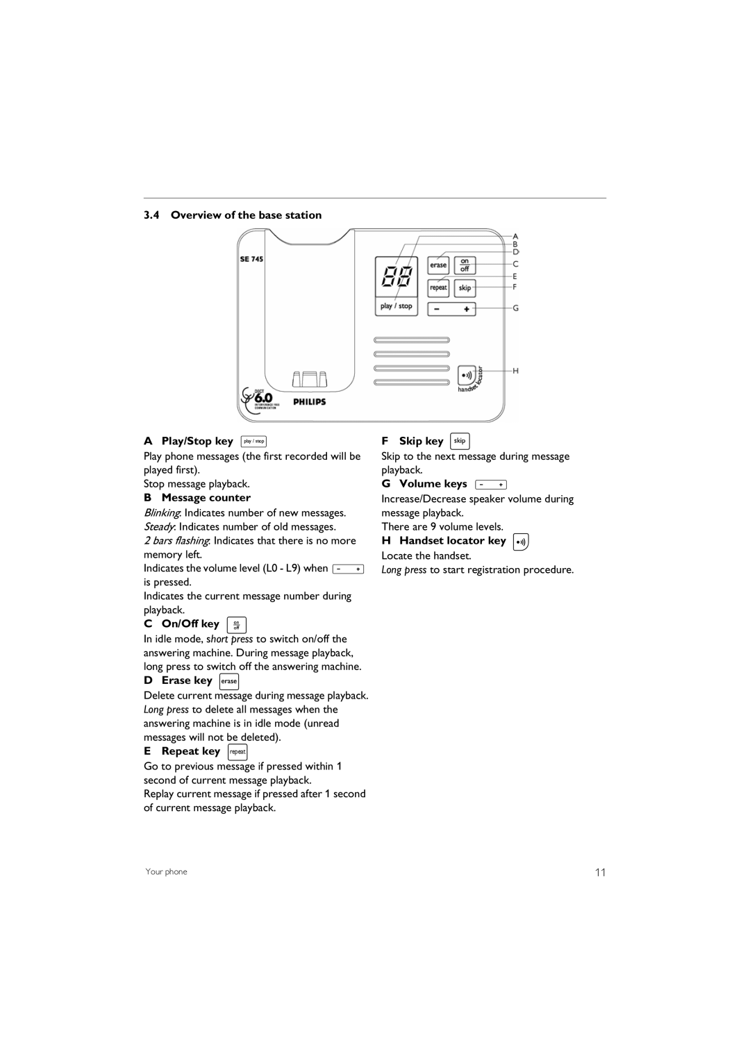 Philips SE 745 manual Overview of the base station Play/Stop key P, Message counter, On/Off key o, Repeat key l, Skip key R 