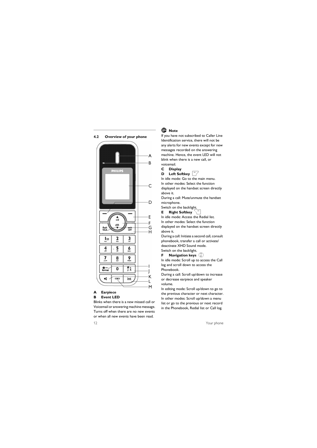 Philips SE 7450 manual Overview of your phone Earpiece Event LED, Display Left Softkey m, Right Softkey, Navigation keys 