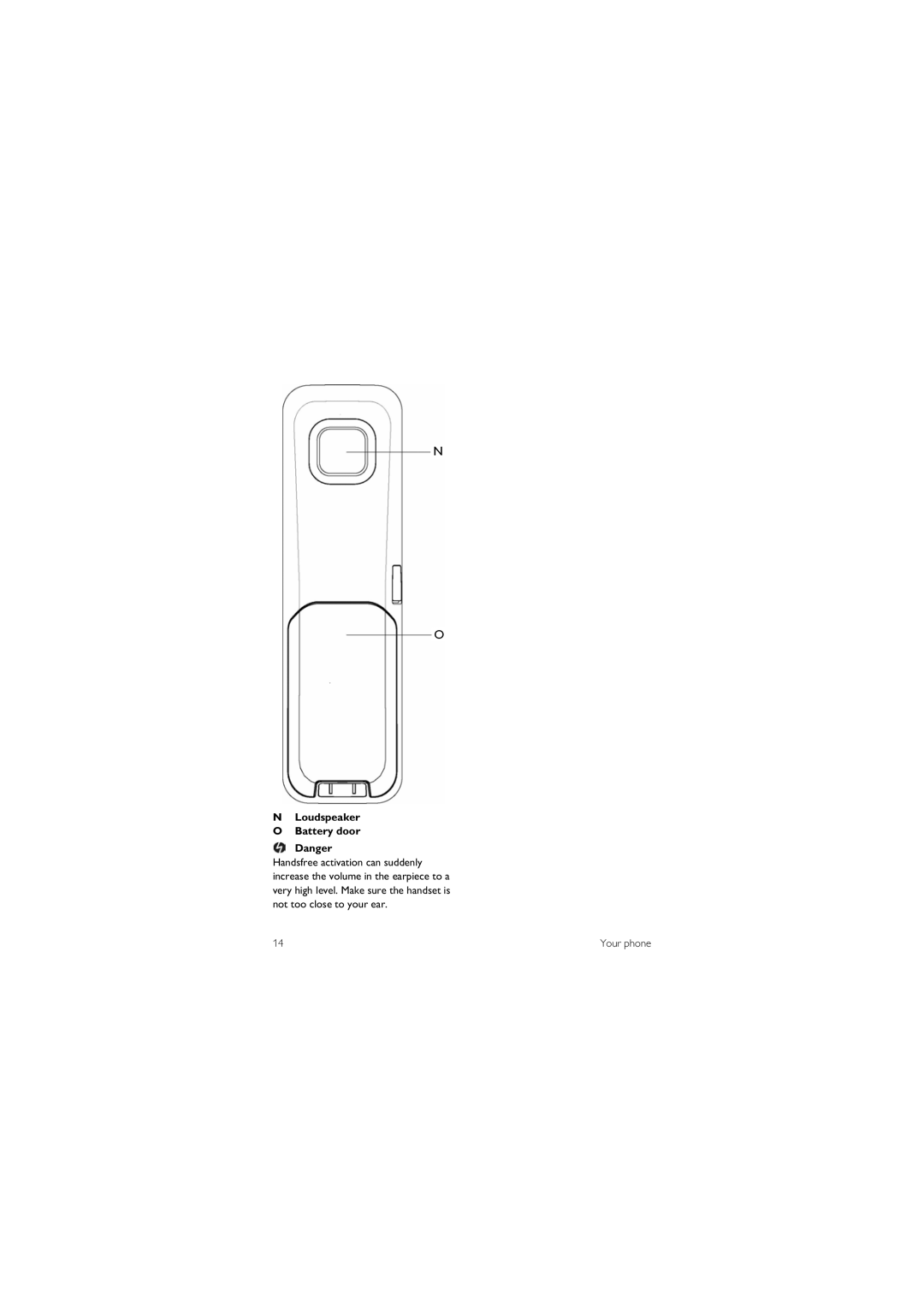 Philips SE 7450 manual Loudspeaker Battery door 