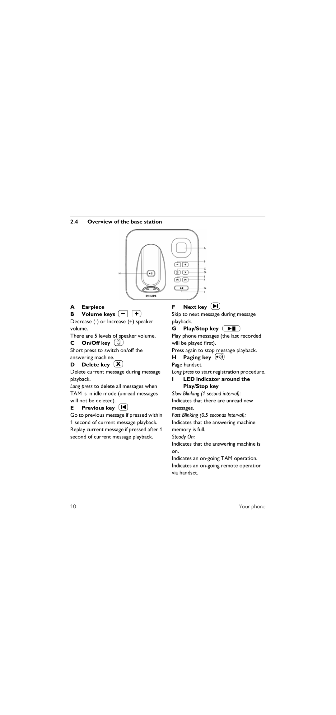 Philips SE155 Overview of the base station Earpiece Volume keys +, On/Off key o, Delete key f, Previous key R, Next key s 