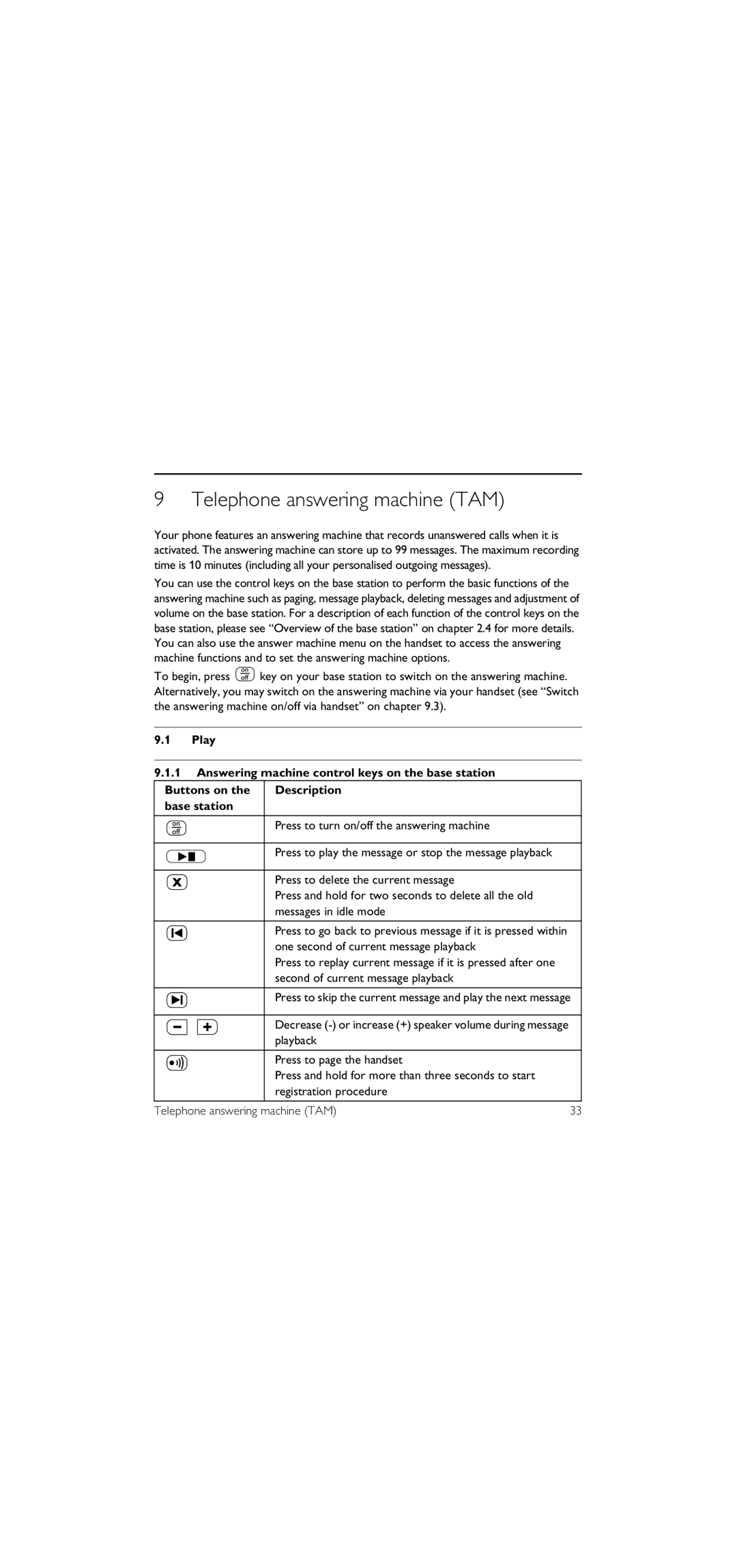 Philips SE155 manual Telephone answering machine TAM 