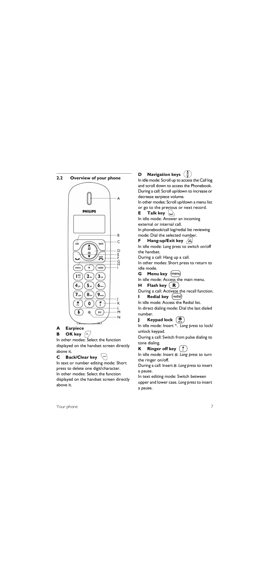 Philips SE155 Overview of your phone Earpiece OK key, Back/Clear key c, Navigation keys, Talk key r, Hang-up/Exit key e 