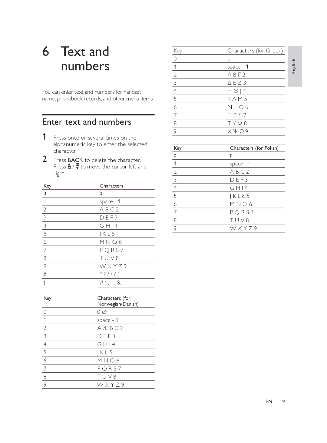 Philips SE175, SE170 user manual Enter text and numbers 