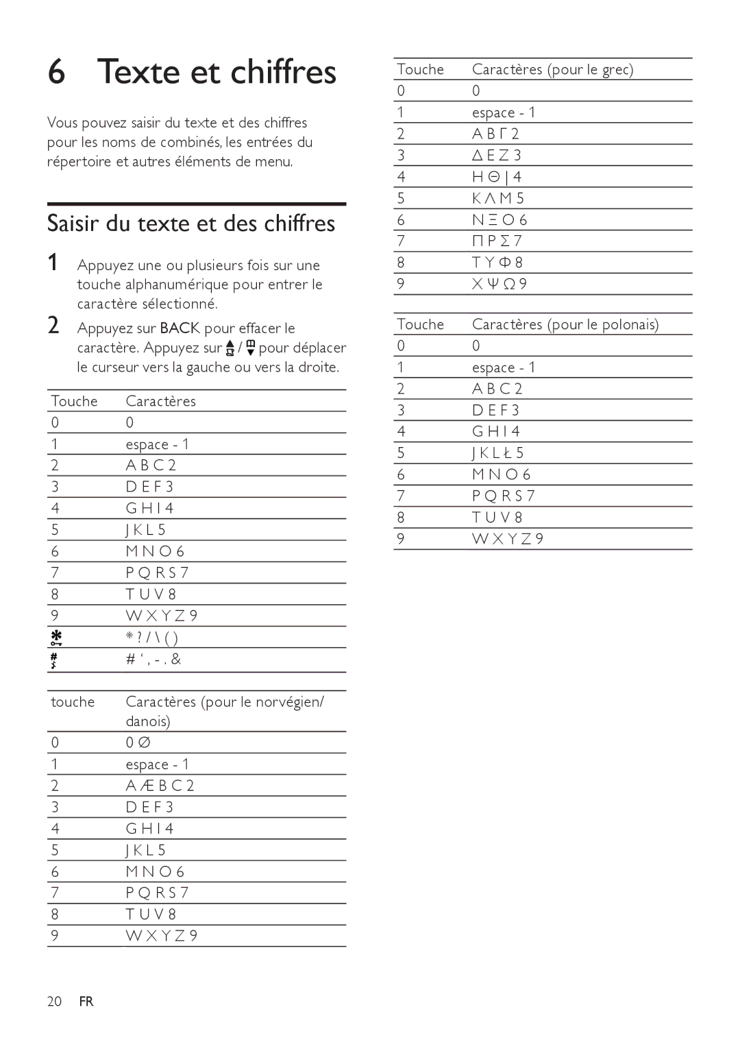 Philips SE171 manual Texte et chiffres, Saisir du texte et des chiffres 