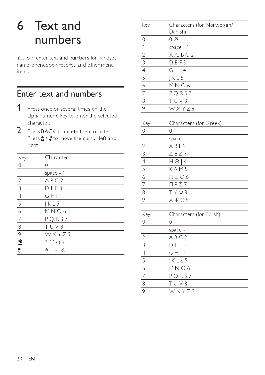 Philips SE171 user manual Text and numbers, Enter text and numbers 