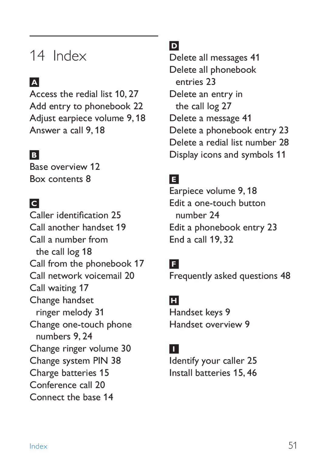 Philips SE245 manual Index, Base overview Box contents 