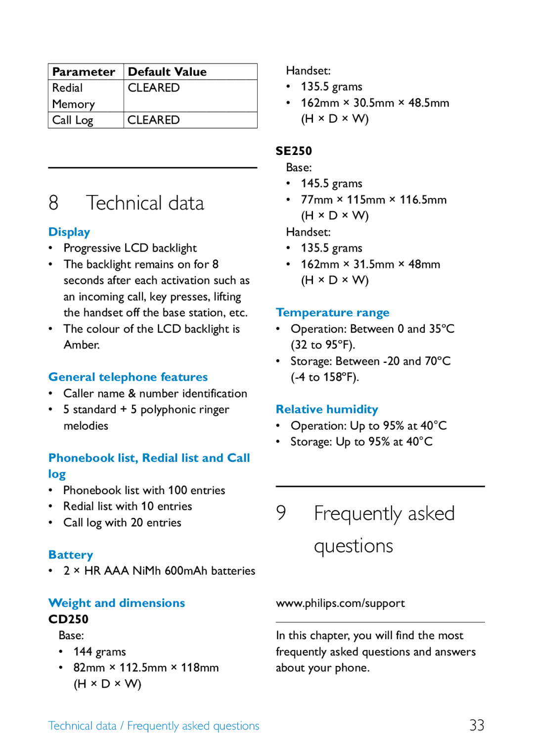 Philips UCZZ01927AB manual Technical data, Parameter Default Value, CD250, SE250 