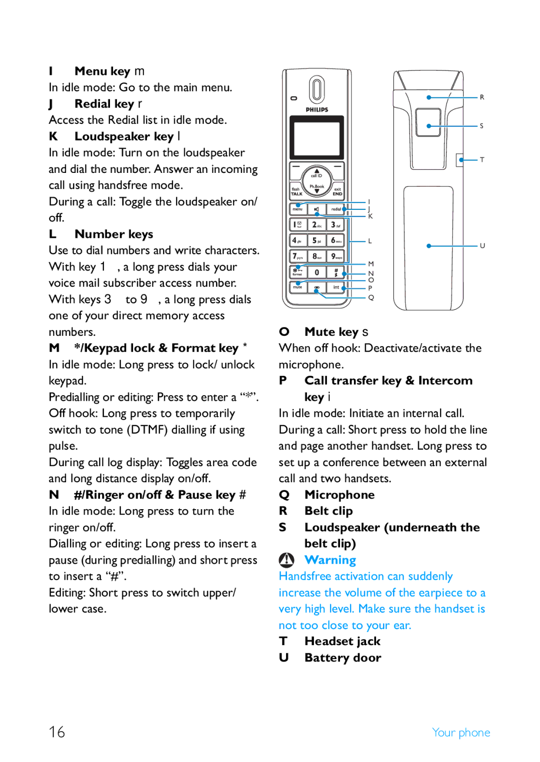 Philips SE4502B manual Number keys, Mute key s, Call transfer key & Intercom key, Headset jack Battery door 