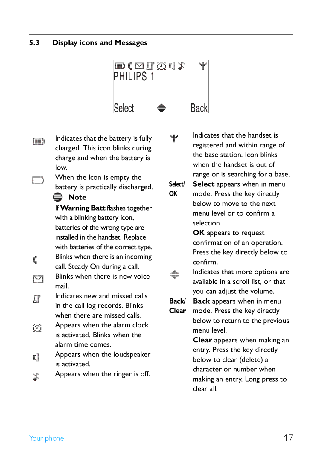 Philips SE4502B manual Display icons and Messages, Back, Clear 