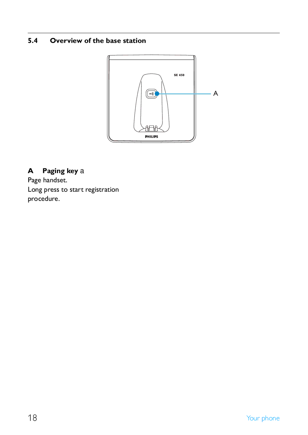 Philips SE4502B manual Overview of the base station Paging key a Page handset, Long press to start registration procedure 