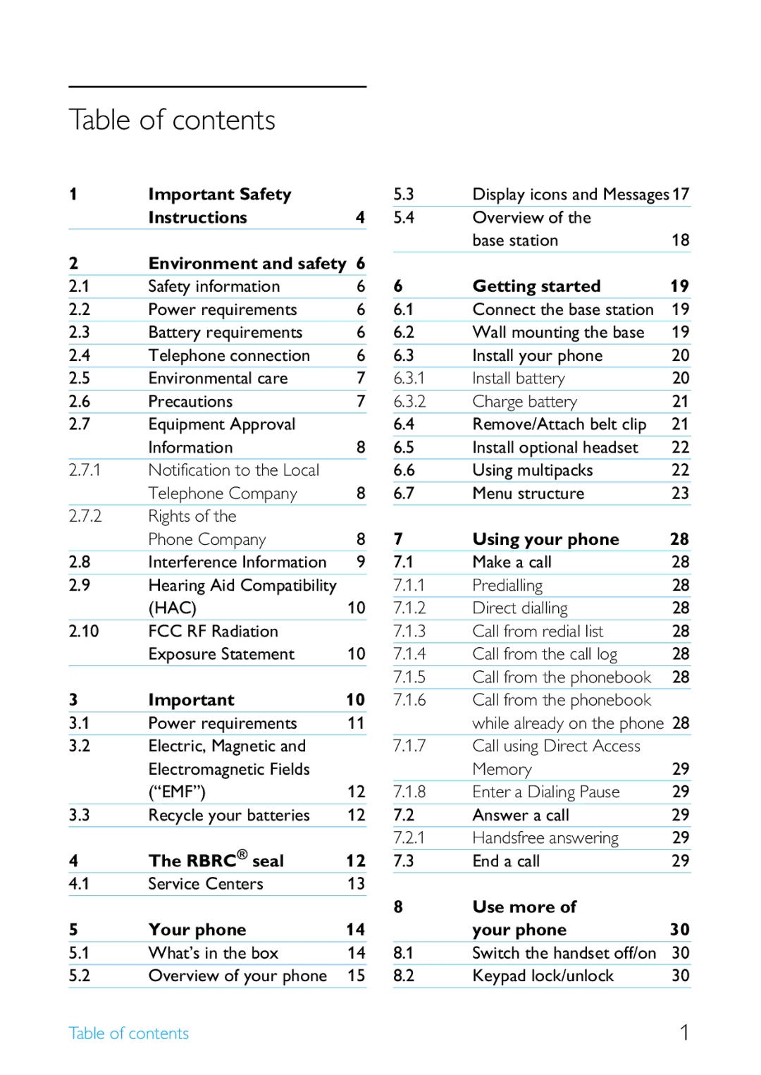 Philips SE4502B manual Table of contents 