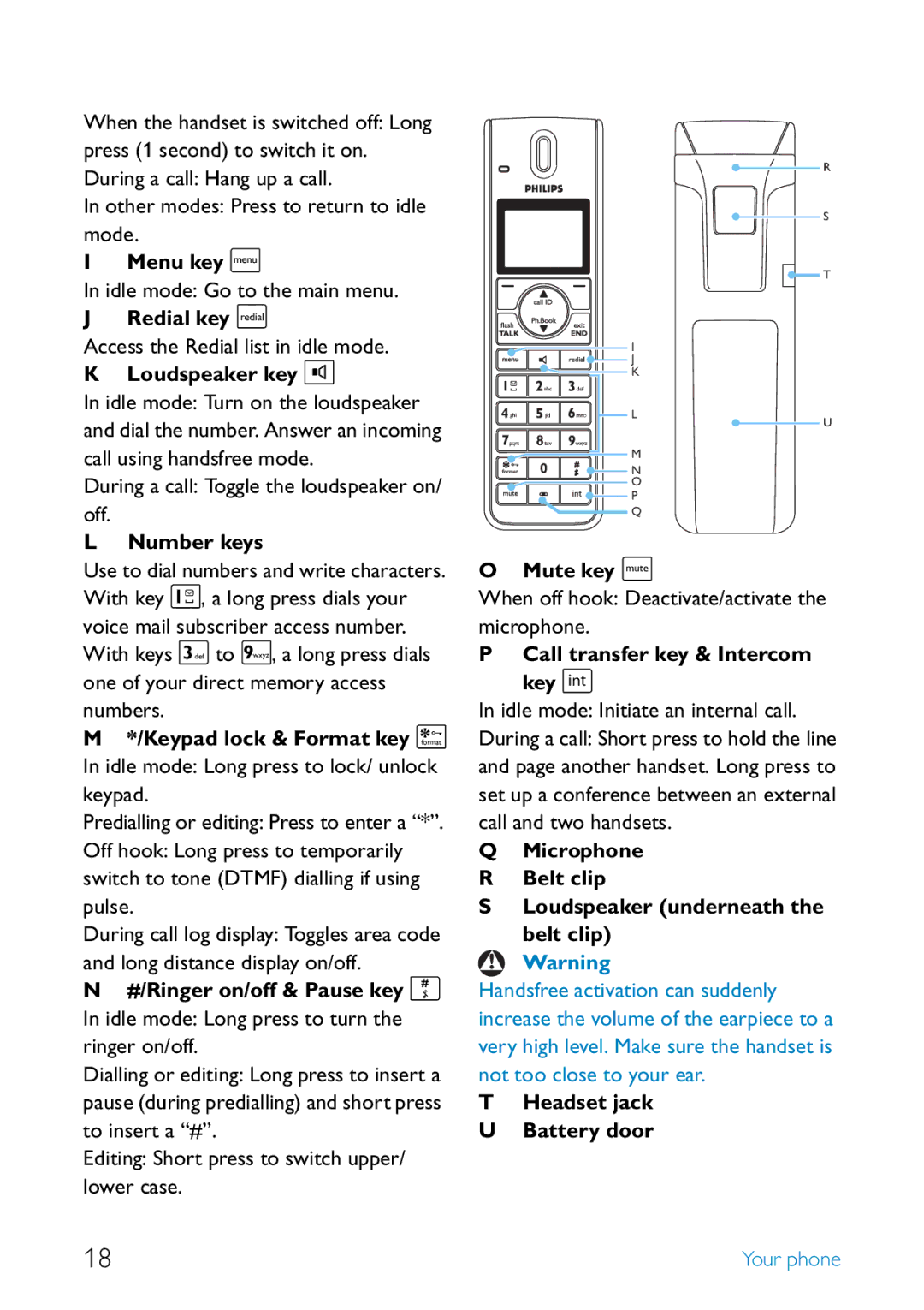 Philips SE455 manual Number keys, Mute key s, Call transfer key & Intercom key, Headset jack Battery door 