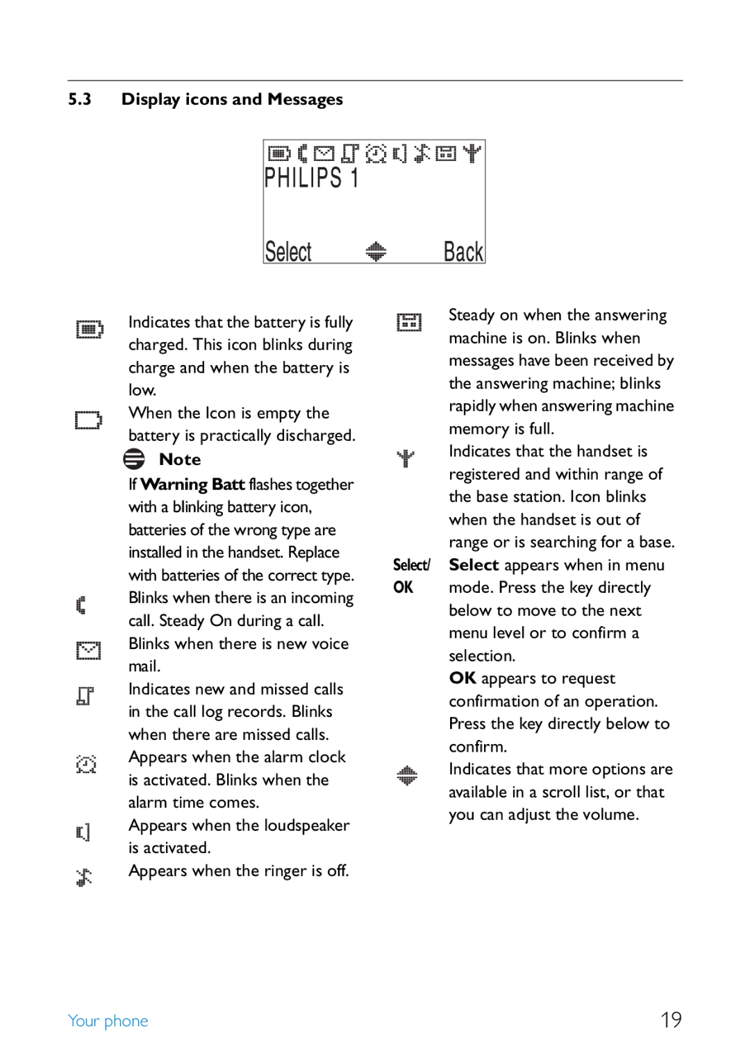 Philips SE455 manual Display icons and Messages 